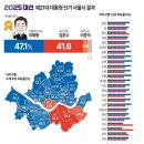서초 강남 송파에서 이재명 대통령 득표율이 낮았던 이유.jpg 이미지