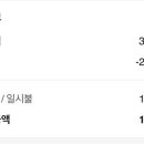 샤넬모텔 이미지