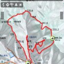 진등마을회관 이미지