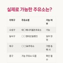 수성현대셀프주유소 이미지