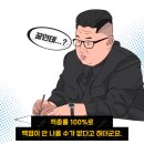 켐브릿지 이미지