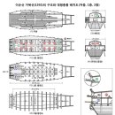 요즘 거북선 연구 근황 이미지