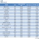 엣지PC방 이미지