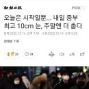 오늘은 시작일 뿐. 내일 폭설. 주말엔 더 춥다. 이미지