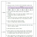 합천평화고등학교 이미지