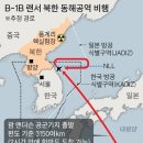 제2의 팬데믹후보 천연두 / 2017년 전쟁위기와 돈(양적완화).총(우크라).균(코로나&amp;...).