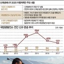 해풍태양광발전소 이미지