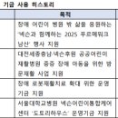 라이징캠프학원 루리웹게임뉴스