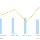 (주)유라테크