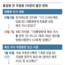 尹대통령 탄핵소추에 결정타 날리고는, 말 달라지는 &#39;국정원 넘버2′ 이미지