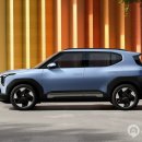 Yoram | [EV 트렌드] 기아, EV2보다 더 작은 보급형 전기차 검토…EV1 가능성 시사