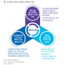 에코텍 이미지