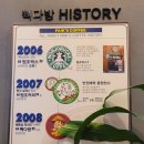 빽다방(구파발역점)