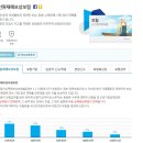 고창어선어업 이미지