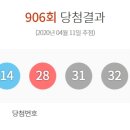 GS25 망원희망점 이미지