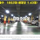 대한2차아파트 이미지