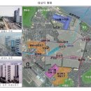 서남자동차정비