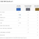스카이 카서비스 이미지