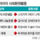 경기도 양평군 단월초등학교 이미지