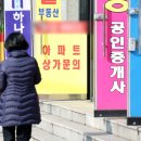 서명공인중개사사무소 이미지