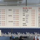 물고기412 이미지