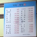 만원애횟집