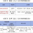 엔코네트 뉴스1