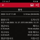 미숭산자연휴양림 이미지