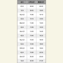 수능만점훈련소학원