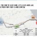 동해오션시티레지던스호텔 이미지