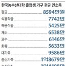 김범진농장 조선비즈
