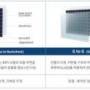 금강에너지㈜ 이미지
