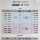 스타키보청기 이미지