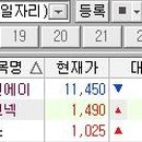 에이치알헬스케어