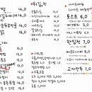 호호포차 - 의정부시 | 호호포차