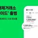 주식회사 시가스토리 이미지