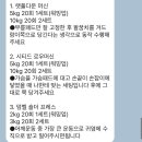마블 피트니스 | 김해 내외동 헬스장 추천 마블피트니스 헬스&amp;PT내외점 후기