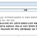 에이앤에이건축사사무소 - 강북구 노해로8길 2 | 에이앤에이건축사사무소