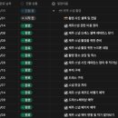 K조 헤어공작소 | [w6. 스냅 촬영ෆ] 제주 스냅 완료(w. 업체 추천, 비용부터 tip까지)