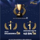 점프윙스줄넘기클럽 이미지