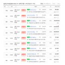 강남미소공인중개사사무소 이미지