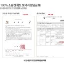 푸르지오3차아파트 이미지