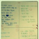 정일진 | [12.8 강사양성] 디스크, DISC강사과정 8기 (정일진)