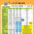 거북이텔레콤 이미지