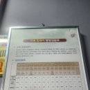 농장식육점 이미지