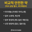 제일약국 | 노원구메디아이 메디아이여성병원_임신중 약복용, 어디까지 괜찮을까?