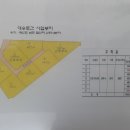 현대기업 이미지