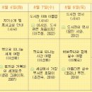 교실 속 책여행(초등) 이미지