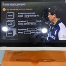 탄탄하게 잡아주는 고등논술 이미지