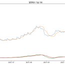 (주)기준약품 이미지